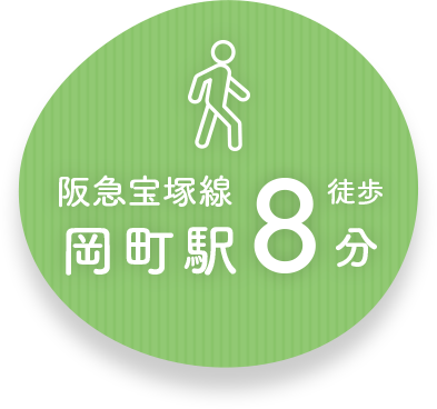 阪急宝塚線岡町駅徒歩8分